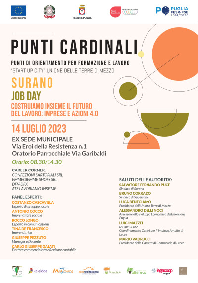 Job Day Punti Cardinali del 14/07/2023