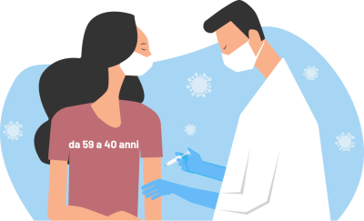 La Puglia ti vaccina: al via le prenotazioni per le persone da 59 a 40 anni