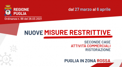 Nuove misure restrittive fino al 6 aprile